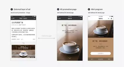 Advertising location, WeChat advertising, WeChat