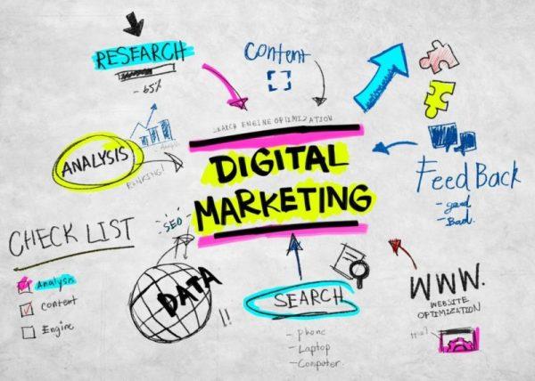 Création de contenu digital